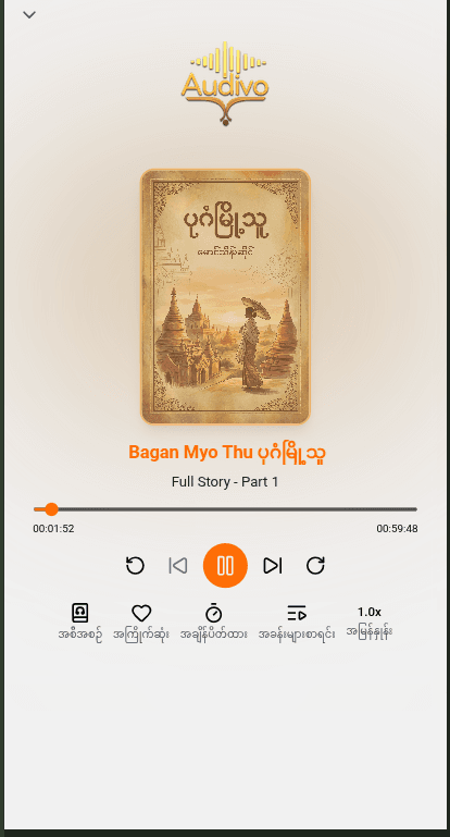 Audivo Myanmar